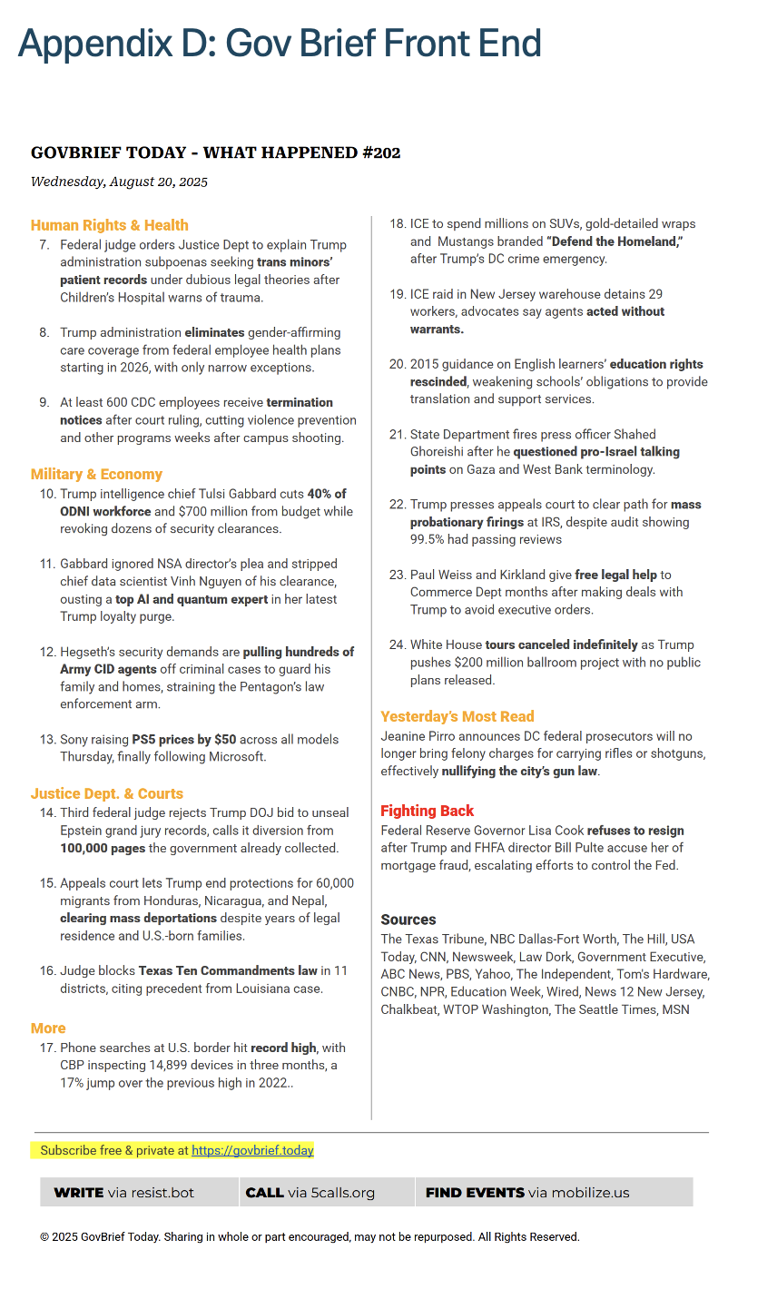 GovBrief Today showing intensity score, trending topics, and political news digest